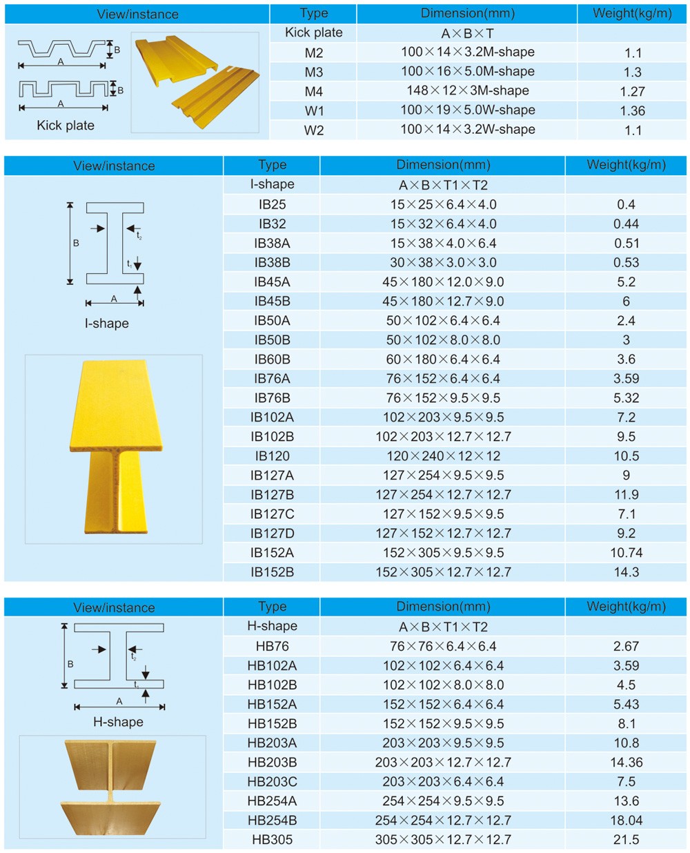 圖片關鍵詞